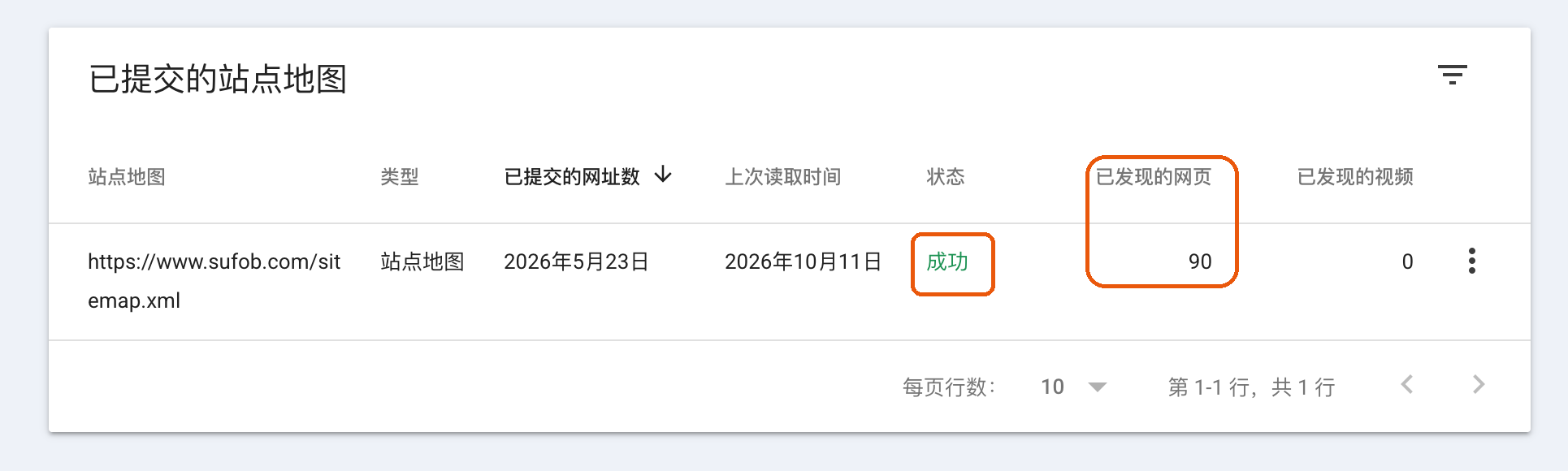 已提交的站点地图：状态成功
