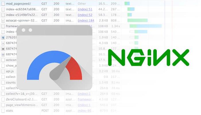 文章配图:进阶:Nginx增加Google PageSpeed模块
